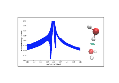 ../_images/sphx_glr_ex001_nci_plot_thumb.png