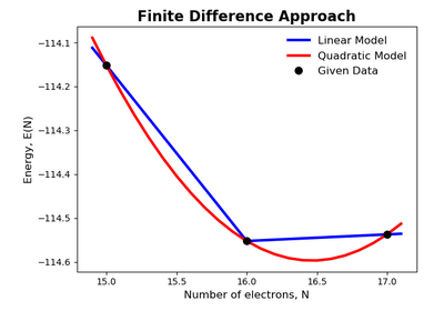 ../_images/sphx_glr_ex009_global_energy_models_fd_plot_thumb.png